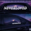 NEVER LOVED